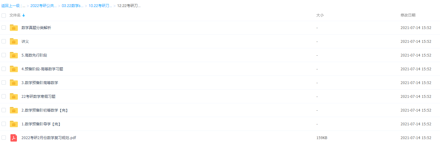 2022考研刀哥数学魔鬼特训营数学考研视频插图