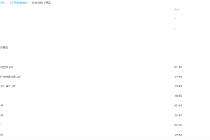 2022数学考研零基础教材汤家凤课程线性代数课程