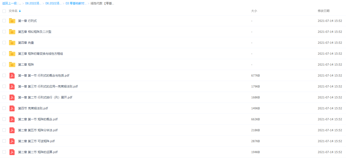 2022数学考研零基础教材汤家凤课程线性代数课程插图