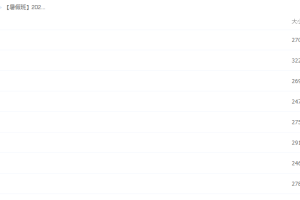 跟谁学暑假班殷方展2021高考一轮复习视频课程