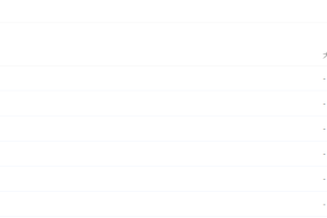 2020拾伍课堂课堂春季田园小升初写作综合提升班课程