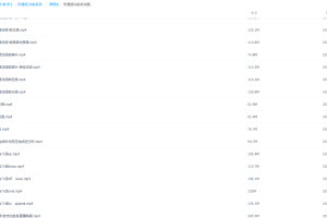 跟谁学耿建超治愈系英语七大体系八大节教学视频全集完整版