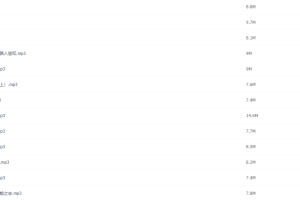 听谢涛说给儿童的五千年中国历史完结