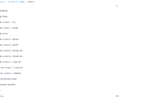 2020跟谁学耿建超治愈系英语完整版课程视频