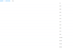趣课多马方旭Alex《语法终结者-结构与逻辑的奥义》视频课程