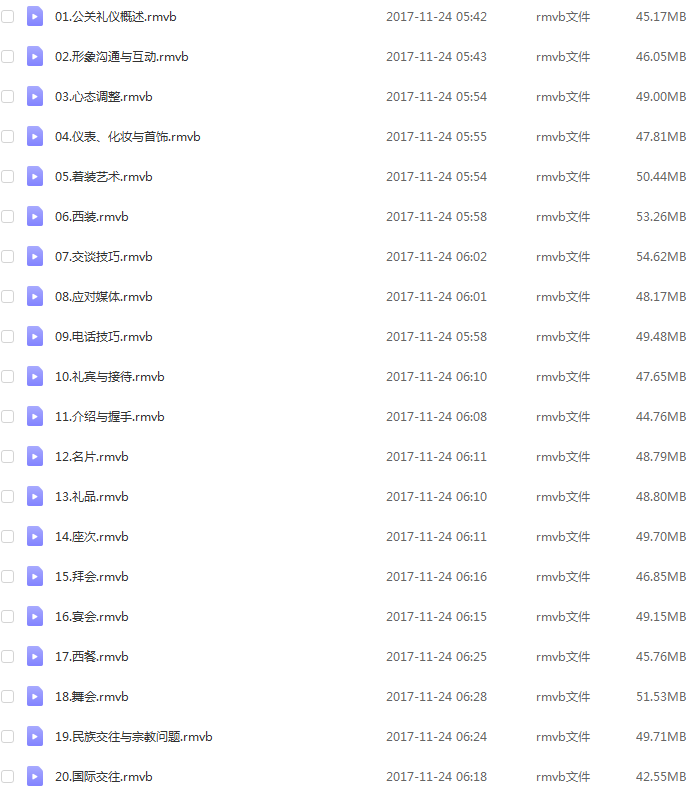 中国人民大学国际关系学院外交学系主任金正昆教授主讲的各种礼仪视频教程插图2