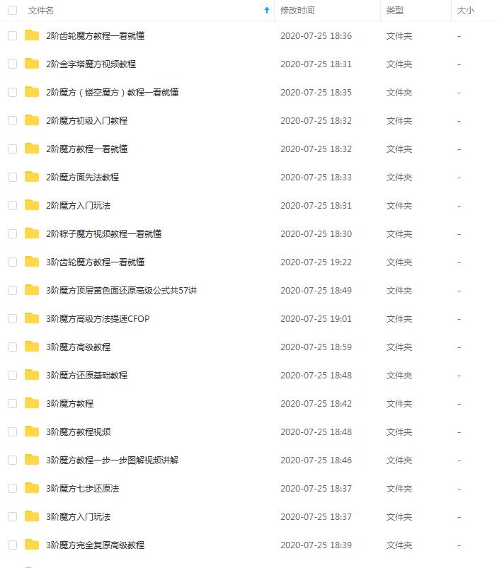 魔方小站发布的各种（从2阶到7阶）魔方教程，永久有效插图1