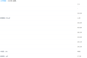 学而思于鲲鹏2020寒高一物理目标自招综评班