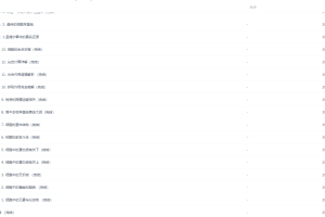 腾讯课堂2020高考冯博生物全年系统班之追风少年班