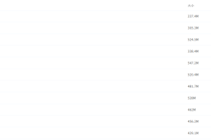 2020有道高考押题班高东辉化学三轮冲刺点题班