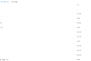 初升高学而思张卡特初三升高一语文直播腾飞班（全国版）