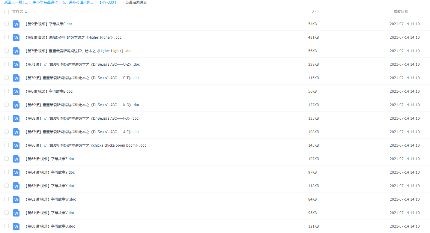 年糕妈妈精品课程Sherry老师的英语启蒙课插图 年糕妈妈精品课程Sherry老师的英语启蒙课插图