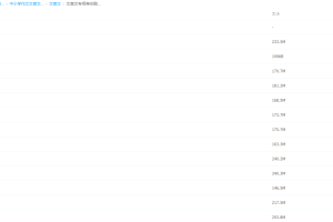 猿辅导胡亚静文言文专项带你刷爆120个文言实词
