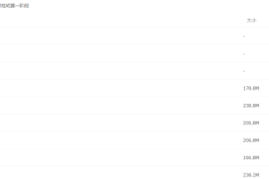 乐学2021付煊屿英语全程班视频课程