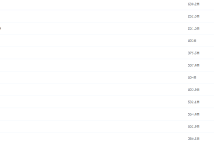 2020高考有道精品万猛生物三轮冲刺点题班