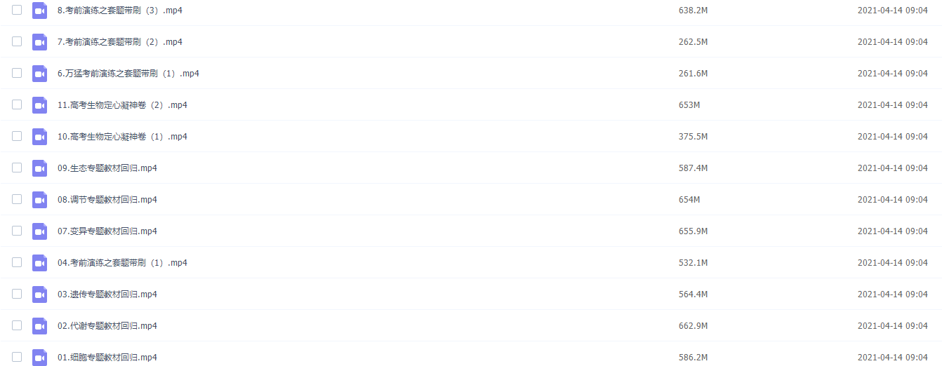 2020高考有道精品万猛生物三轮冲刺点题班插图 2020高考有道精品万猛生物三轮冲刺点题班插图