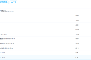 2020张艳平地理一轮复习联报秋季高考地理全套视频课含讲义