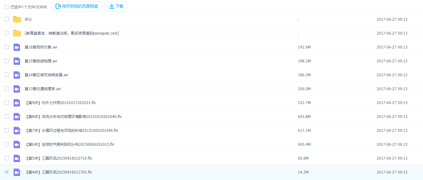 2020张艳平地理一轮复习联报秋季高考地理全套视频课含讲义插图 2020张艳平地理一轮复习联报秋季高考地理全套视频课含讲义插图