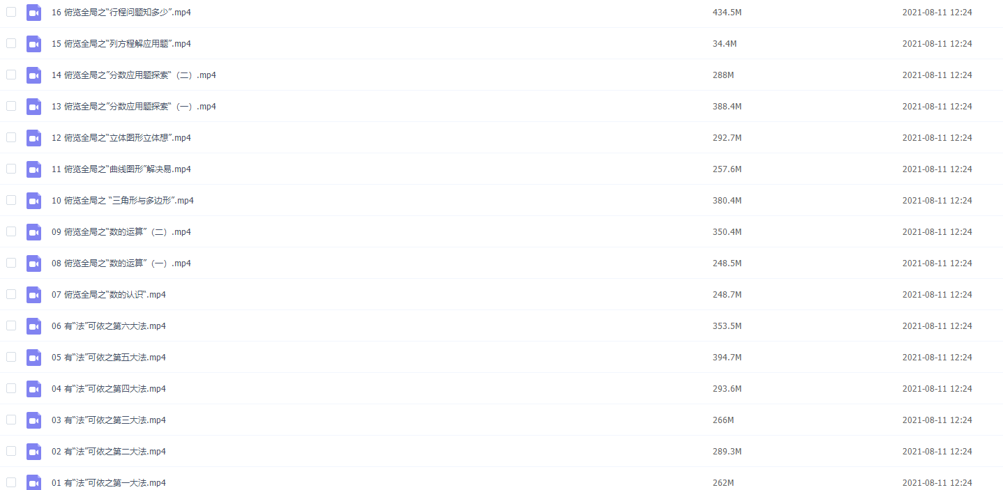 233网校小学小升初之小课堂大收获全套视频插图1 233网校小学小升初之小课堂大收获全套视频插图1