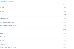 王凯皎作业帮中考英语二轮提升班初中视频课程