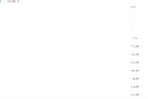 杨静然2020寒假中考化学冲顶班（带讲义）