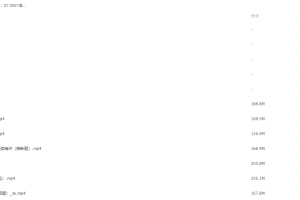 2021高途初二王冰英语春季班初中视频课程