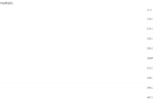 有道精品课2020包君成初中语文暑假高阶方法班