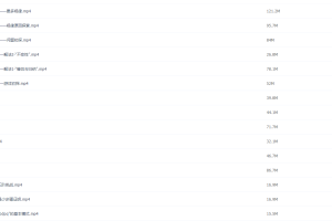 孙维刚研究院-让学生爱上思考的数学思维课