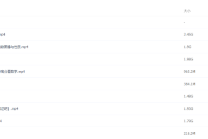 2020新东方王晶文科数学暑假班高中视频课程