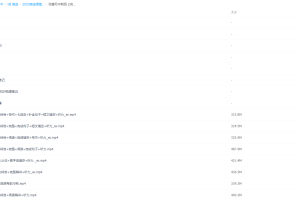 高途中考张馨月英语决胜冲刺抢分班