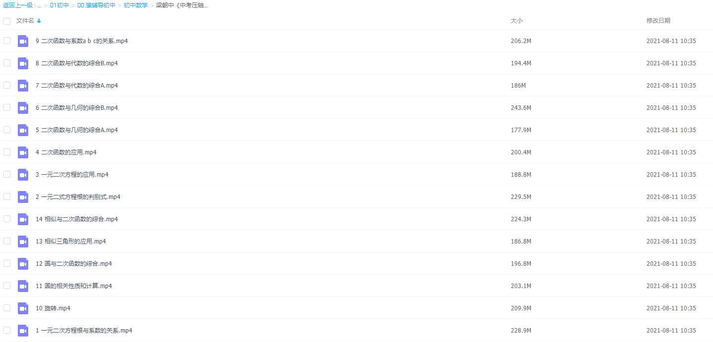 猿辅导梁朝中《中考压轴200题》 初中视频课程插图 猿辅导梁朝中《中考压轴200题》 初中视频课程插图