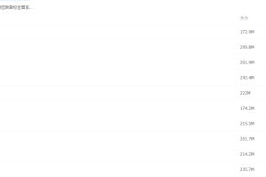 猿辅导闵佳琳音标全面系统视频课程