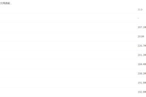 猿辅导宋北平语文阅读能力训练营全套视频