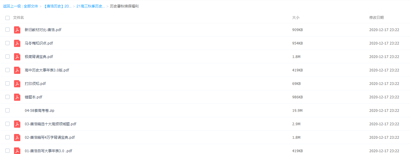 2020唐浩高考历史一轮复习署期系统班视频课程插图 2020唐浩高考历史一轮复习署期系统班视频课程插图