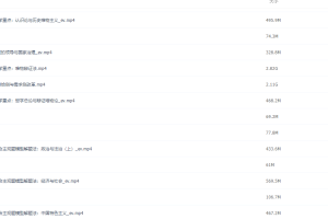 2022届高考政治课改版刘佳彬一轮复习联报高中视频课程