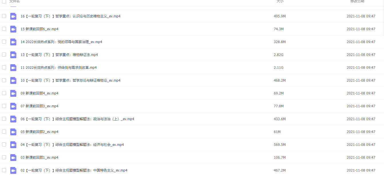 2022届高考政治课改版刘佳彬一轮复习联报高中视频课程插图 2022届高考政治课改版刘佳彬一轮复习联报高中视频课程插图