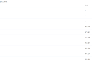 高途课堂2021郭志强初三物理寒假初中视频课程