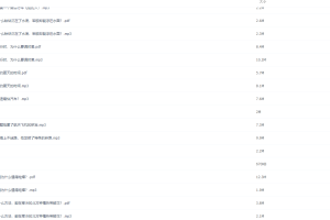 少年得到-小学科学思维课进阶篇（完结）