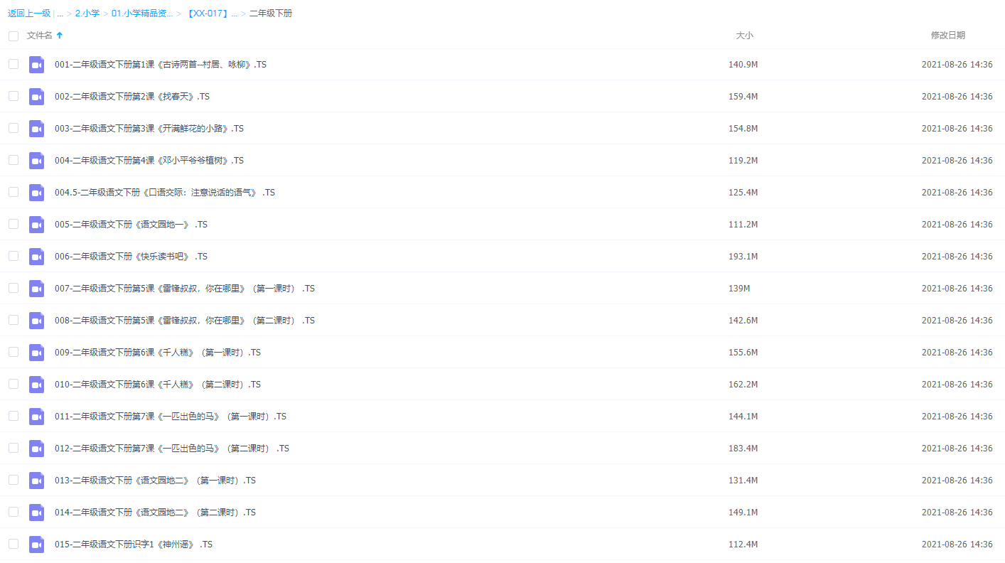 名师课堂部编版小学视频课程语文1-6年级下册完结插图1 名师课堂部编版小学视频课程语文1-6年级下册完结插图1