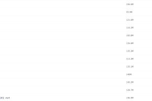 王芳好芳法课堂-识字课全集视频课程