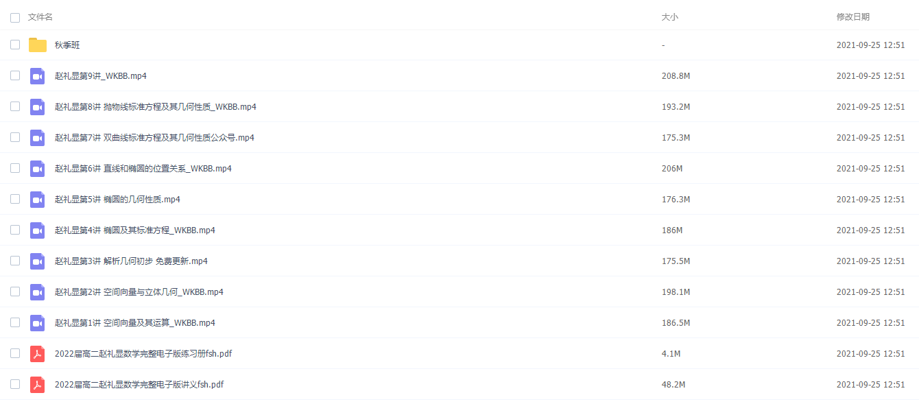 赵礼显2022最新秋季班高中数学视频教程插图 赵礼显2022最新秋季班高中数学视频教程插图