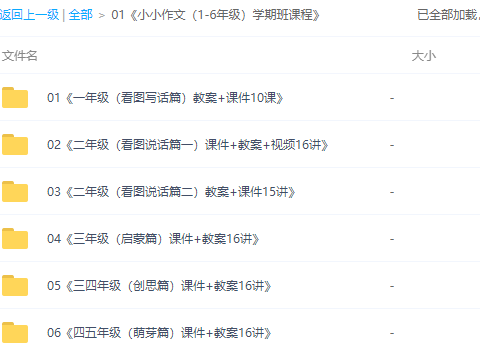 一年级到六年级小学生看图写话教案+课件插图