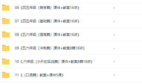 一年级到六年级小学生看图写话教案+课件插图1