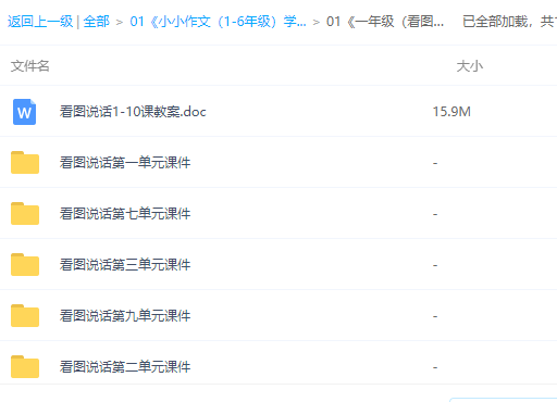 一年级到六年级小学生看图写话教案+课件插图2