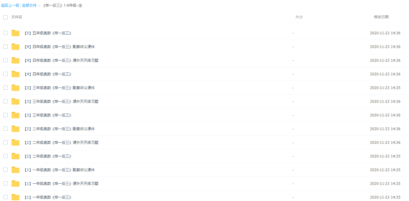 最新小学奥数《举一反三》1~6年级全套电子版教材下载插图 最新小学奥数《举一反三》1~6年级全套电子版教材下载插图