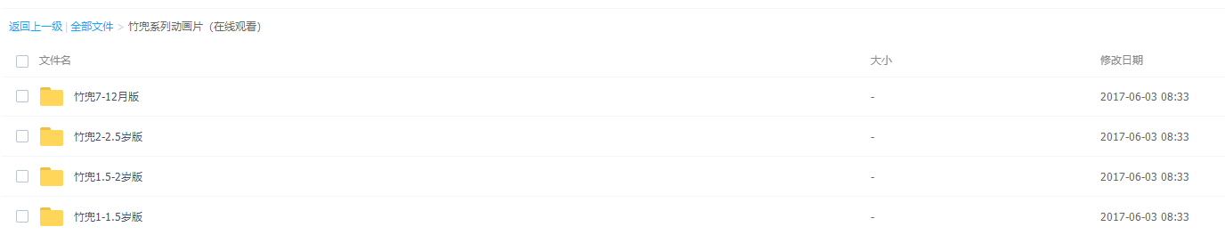 适合1-3岁英语幼儿启蒙动画片竹兜快乐家庭系列免费下载插图