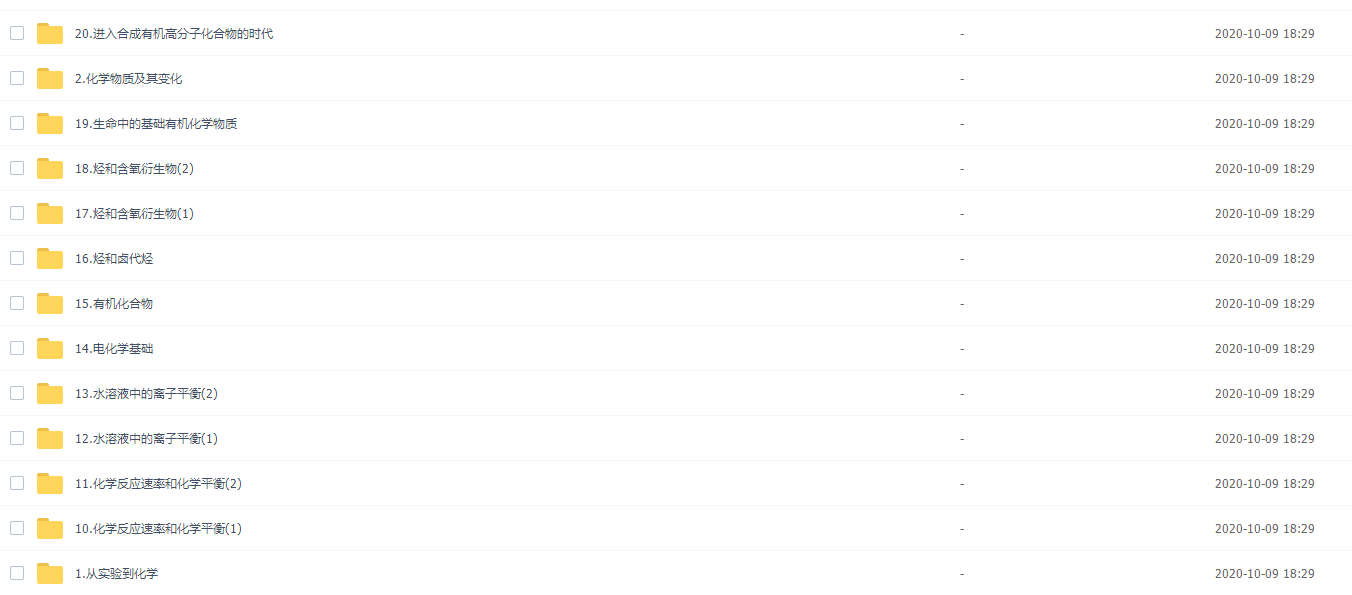 最新乐乐课堂高中化学视频全集插图 最新乐乐课堂高中化学视频全集插图