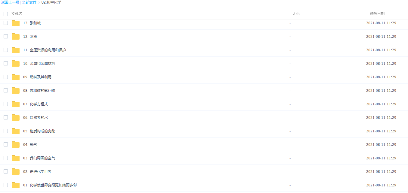 2021乐乐课堂化学视频教程初中插图