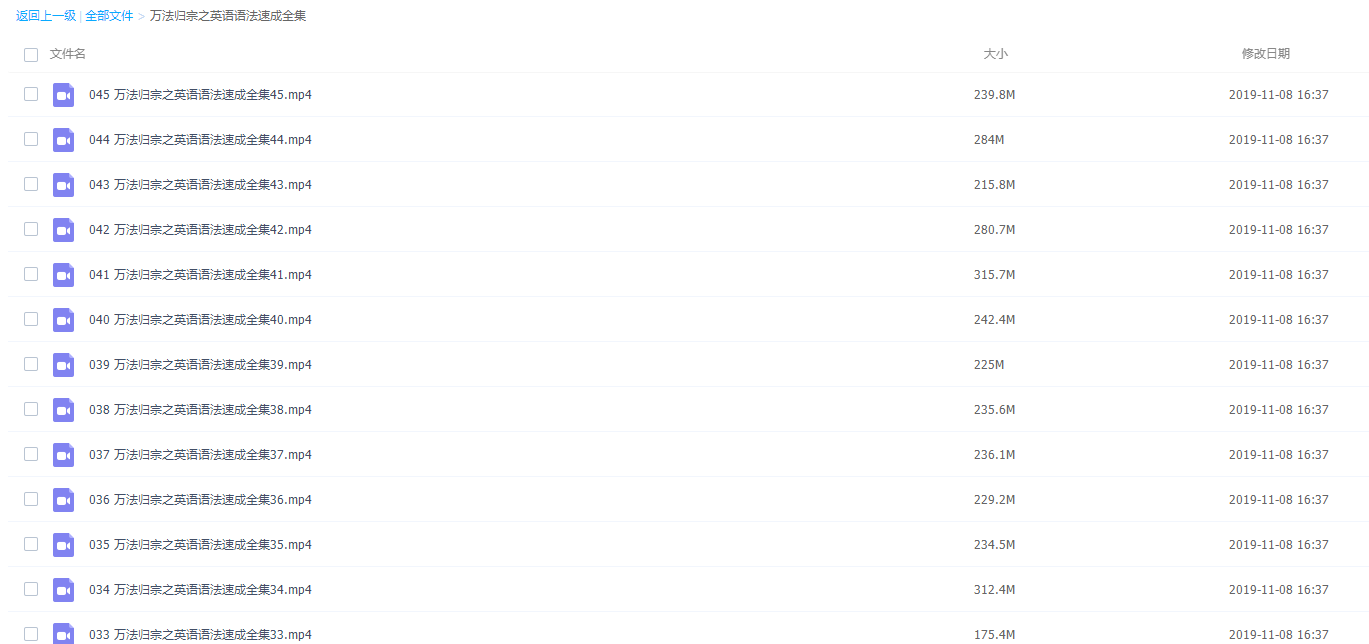 最新宋维钢英语语法速成万法归宗插图 最新宋维钢英语语法速成万法归宗插图