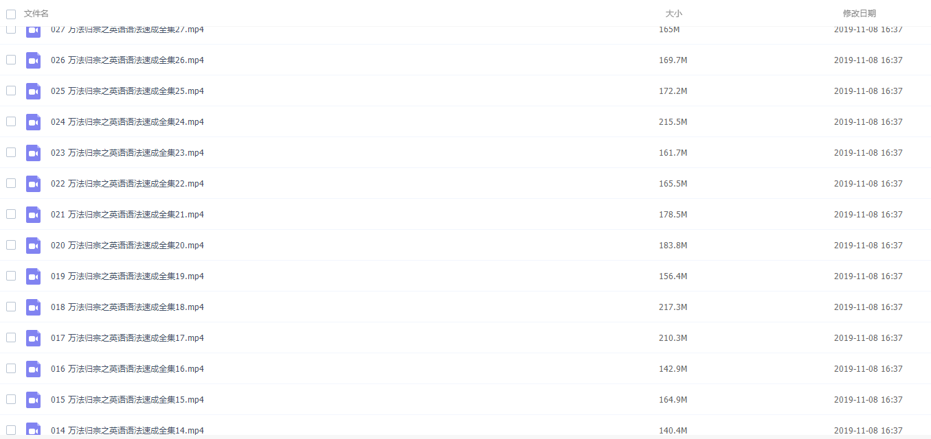 最新宋维钢英语语法速成万法归宗插图2 最新宋维钢英语语法速成万法归宗插图2